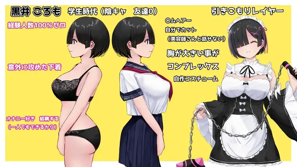 图片[9]-Cosplayer黑井衣v1.0/コスプレイヤーズクエスト / Cosplayer’s Quest（PC端） | 羽翼社-羽翼社