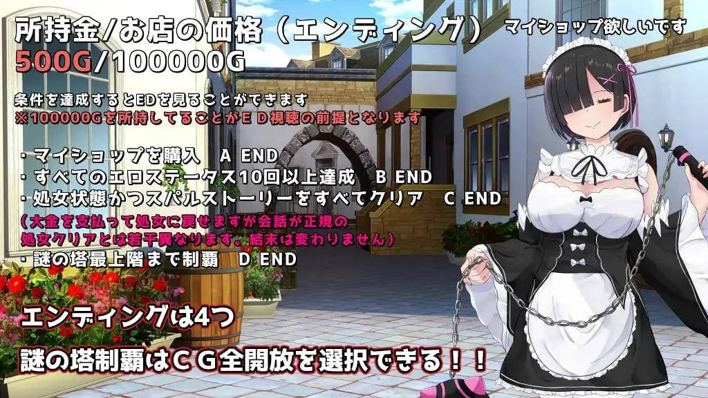 图片[8]-Cosplayer黑井衣v1.0/コスプレイヤーズクエスト / Cosplayer’s Quest（PC端） | 羽翼社-羽翼社